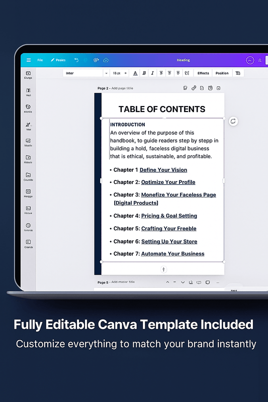 Ready Made Digital Business